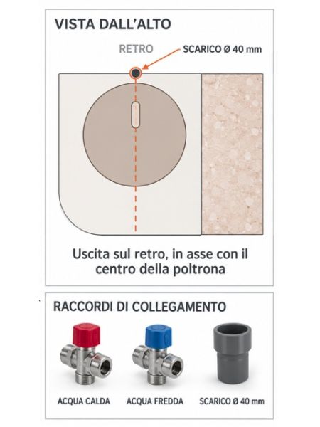 Poltrona Podo Pedicure Manicure Tavolo Nails Aspiratore Unghie Lettino Massaggio Reception Banco Cassa Arredamento Centro Esteti